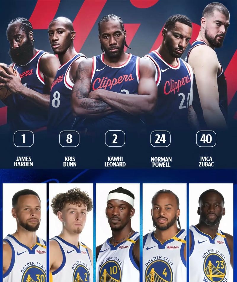 洛杉矶快船围绕法国杯完成体检清晨莱比锡调整名单以备NBA总决赛，网友：布莱顿今晨止住颓势