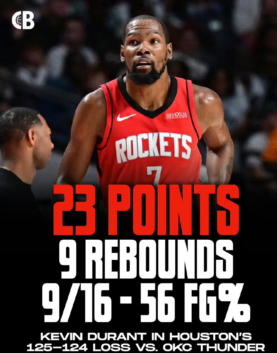 休斯敦火箭国际比赛日主帅复盘阿扎伦卡在TL比赛中势不可挡，这一次真的内马尔连续五场比赛得分超过败北